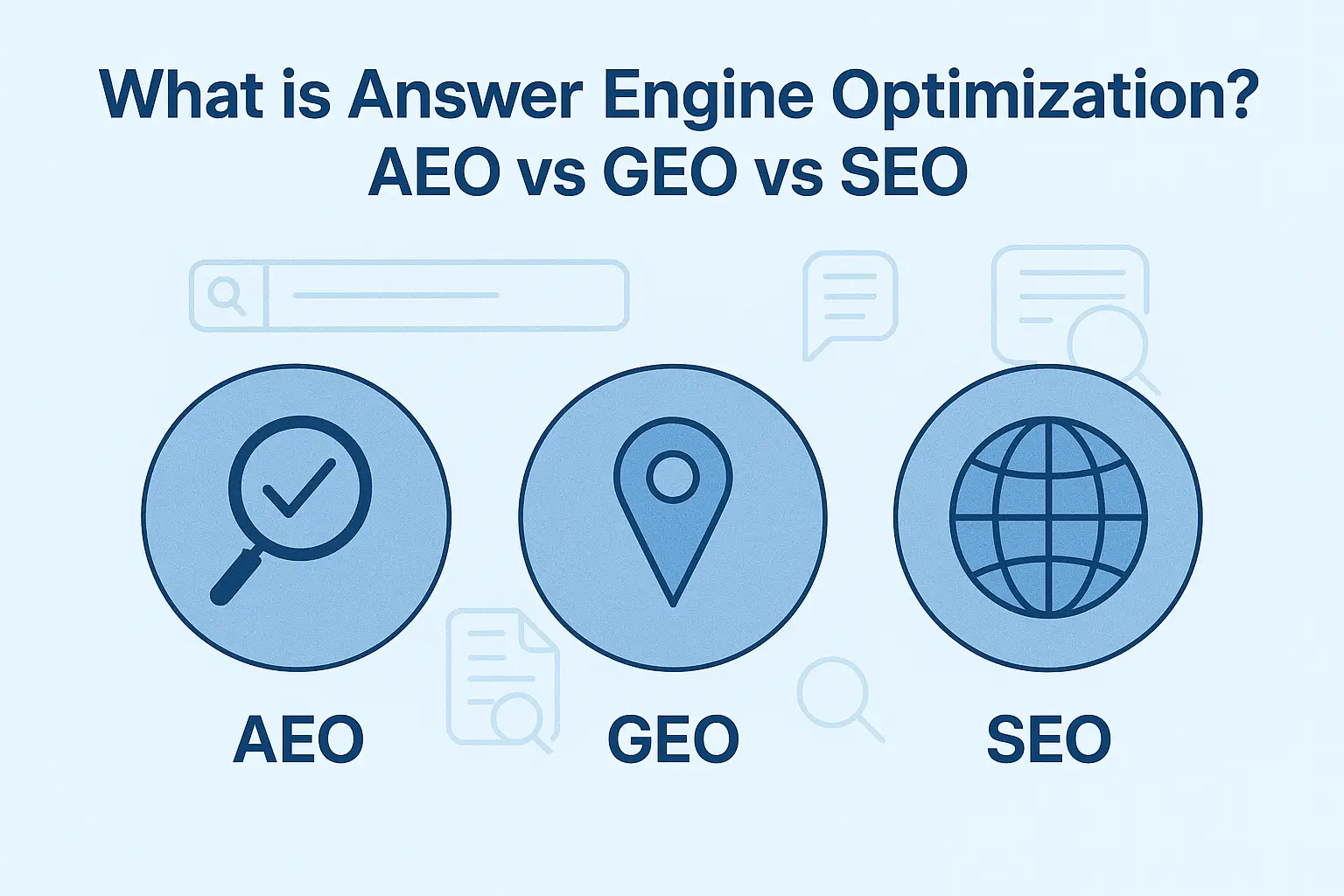 What is Answer Engine Optimization? AEO vs GEO vs SEO