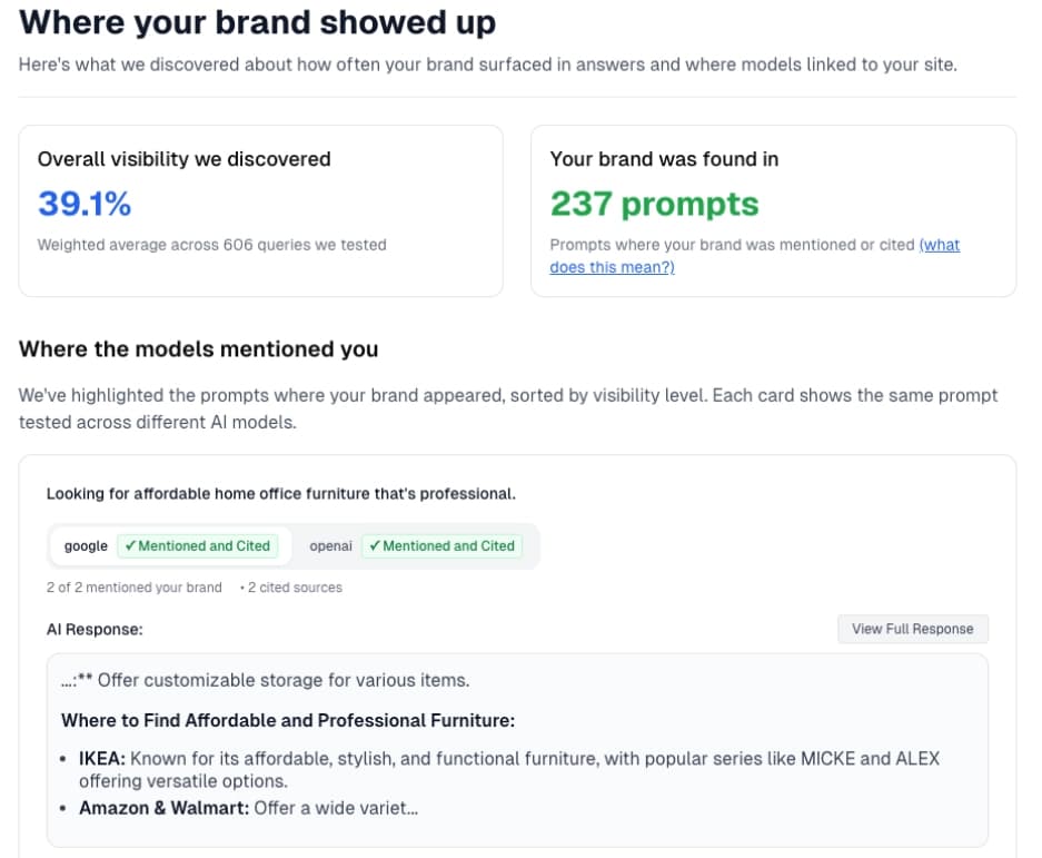 Brand monitoring in LLMs illustration